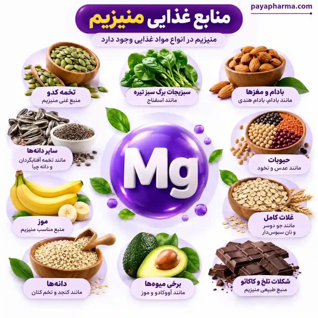 منابع غذایی منیزیم شیراز پایافارما