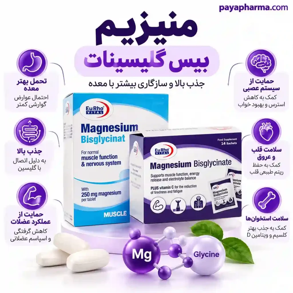 منیزیم بیس گلیسنات شیراز