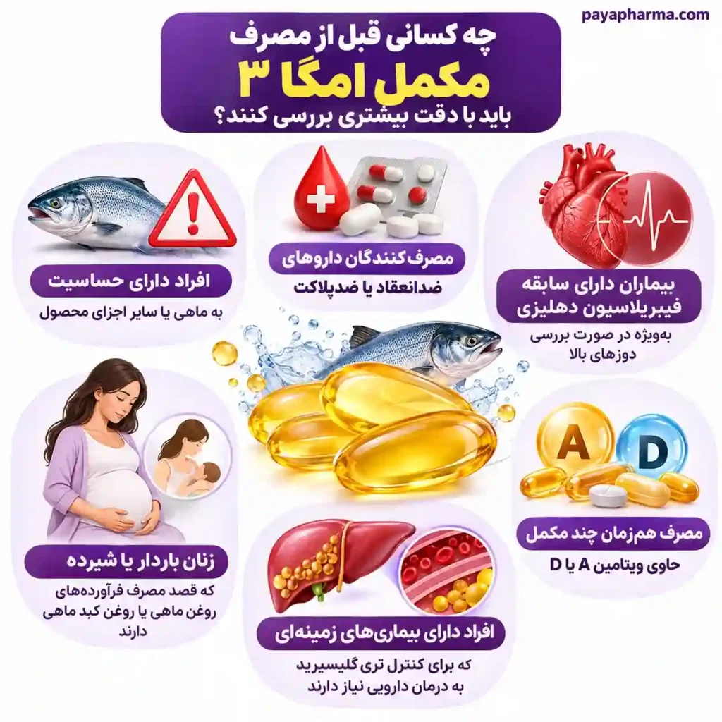 چه کسانی قبل از مصرف امگا 3 باید دقت بیشتری کنند