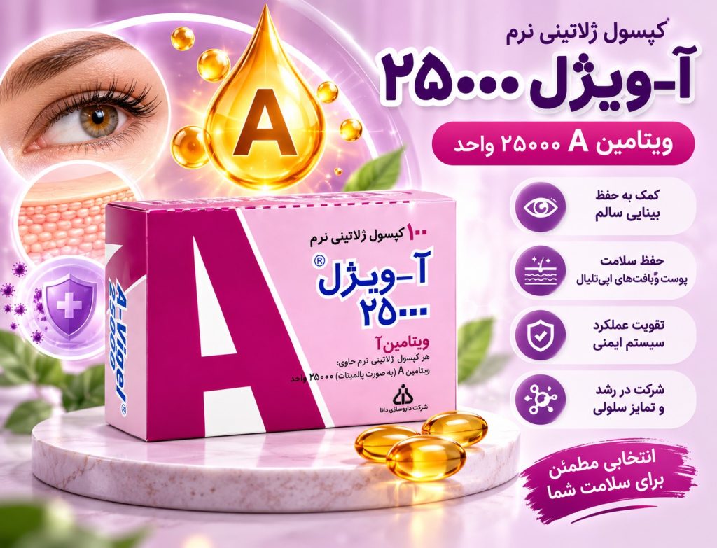 پوستر ویژگی کپسول ویتامین A آویژل 25000 واحد دانا پایافارما شیراز