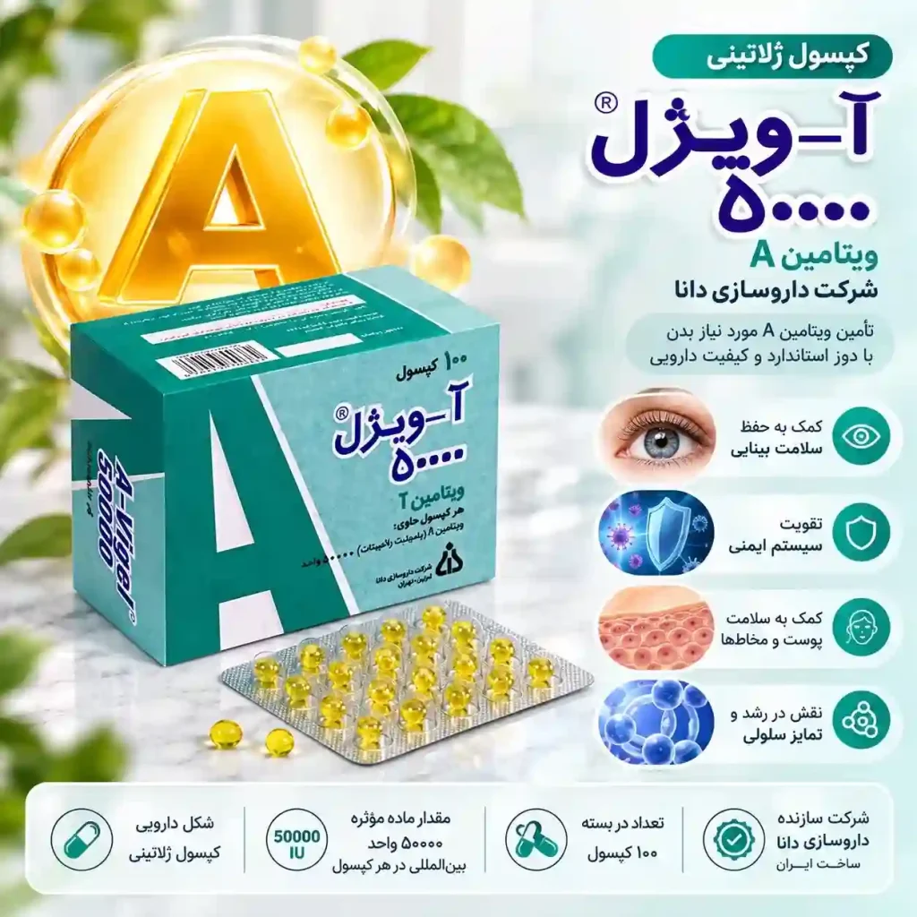 پوستر کپسول ویتامین A ژلاتینی آویژل ۵۰۰۰۰ واحد پایافارما شیراز