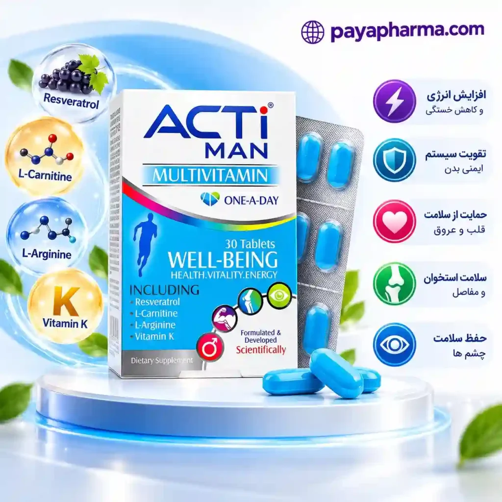 پوستر قرص اکتی من ابیان دارو در شیراز از پایافارما