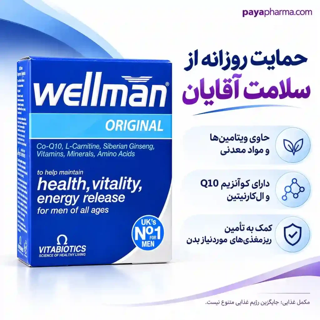 پوستر قرص ول من اورجینال ویتابیوتیکس مخصوص آقایان شیراز