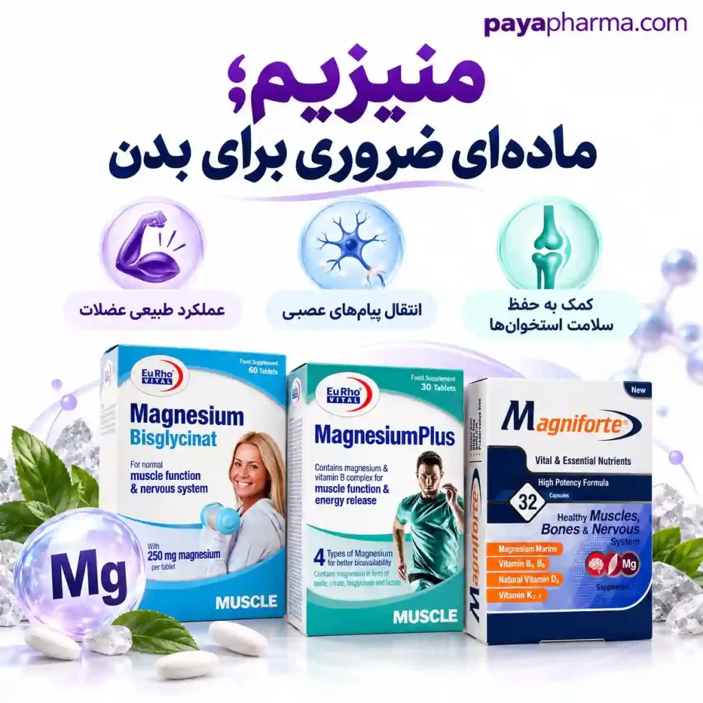 همه چیز در رابطه با منیزیم شیراز
