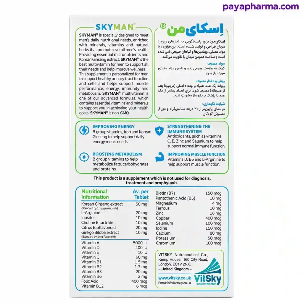 جدول قرص اسکای من ۳۰ عددی شیراز