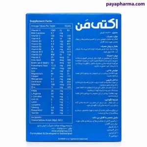 جدول قرص اکتی من ابیان دارو در شیراز پایافارما