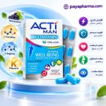 پوستر قرص اکتی من ابیان دارو در شیراز از پایافارما